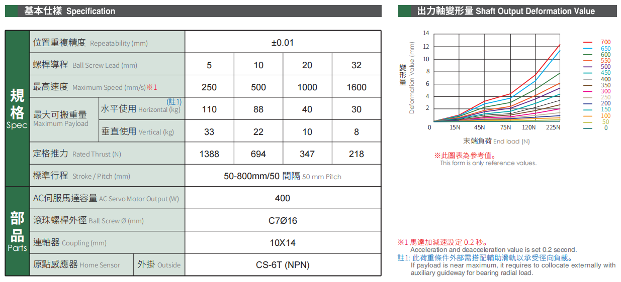 GCY12-3.png