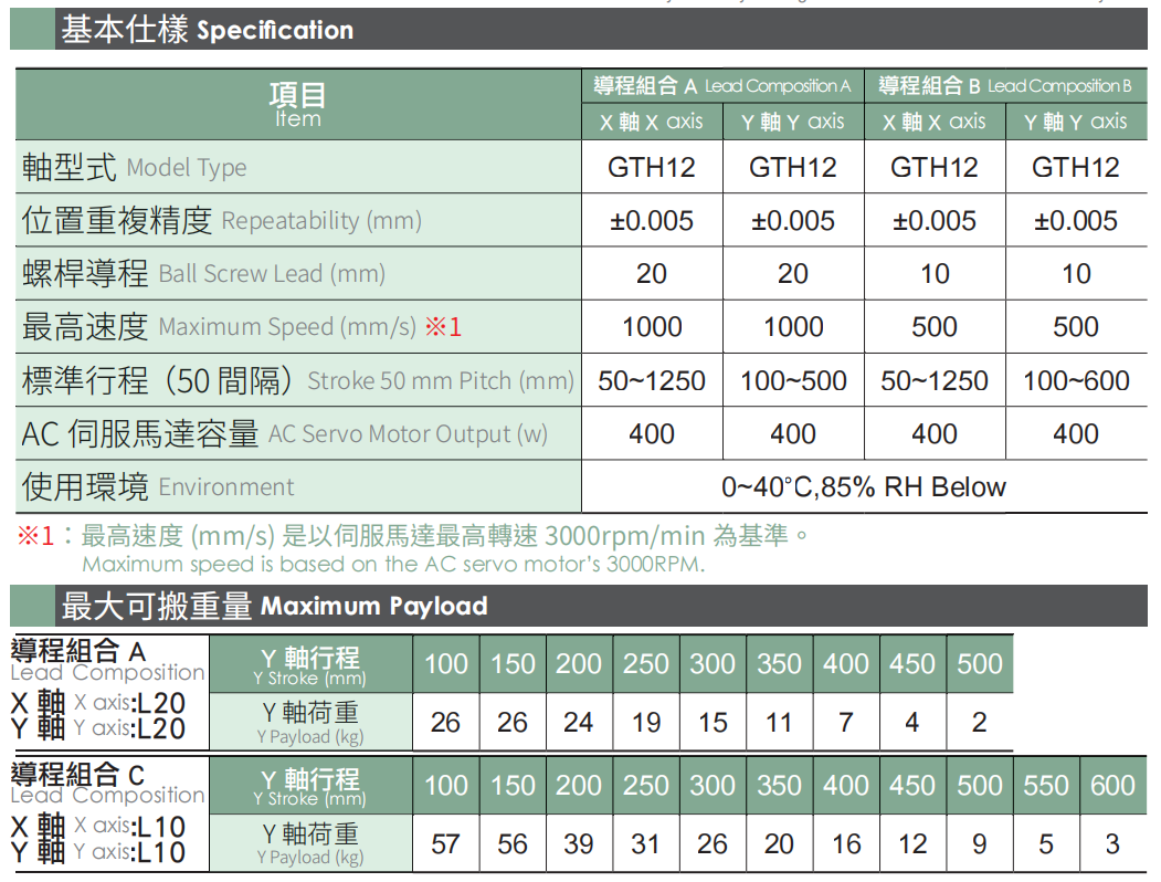 XYGT440-A-3.jpg