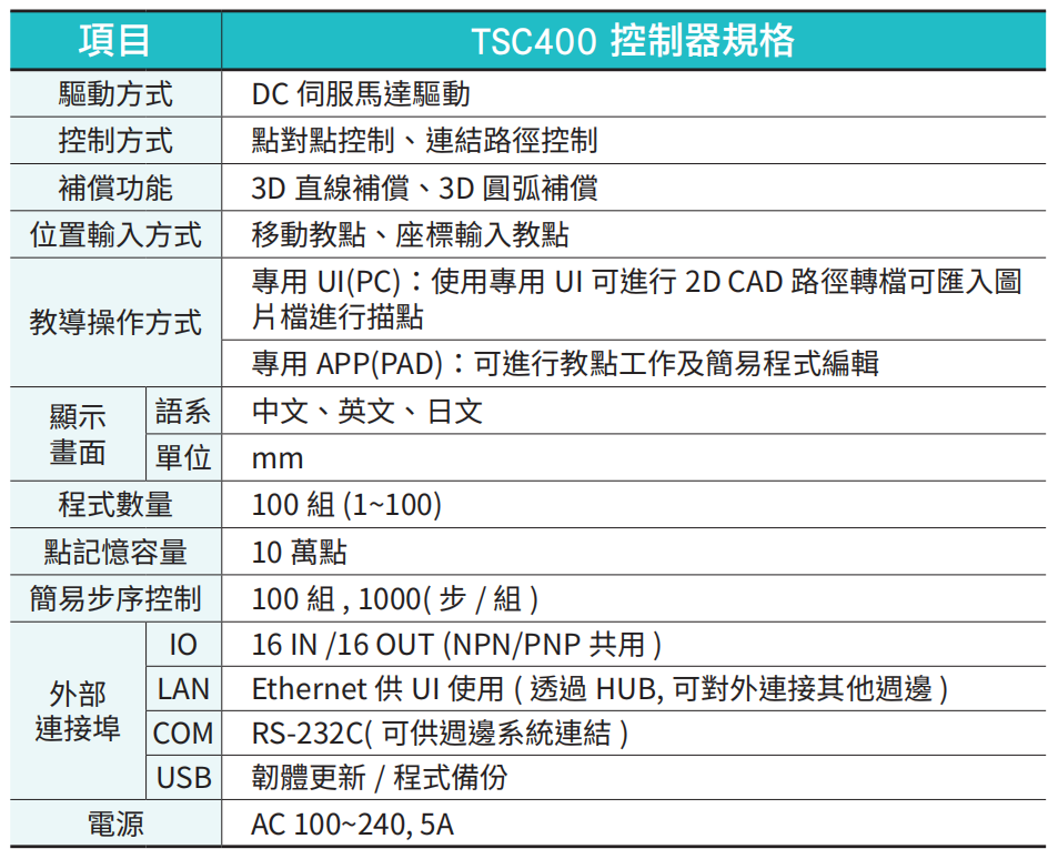 JTHD 雙X軸-4.jpg