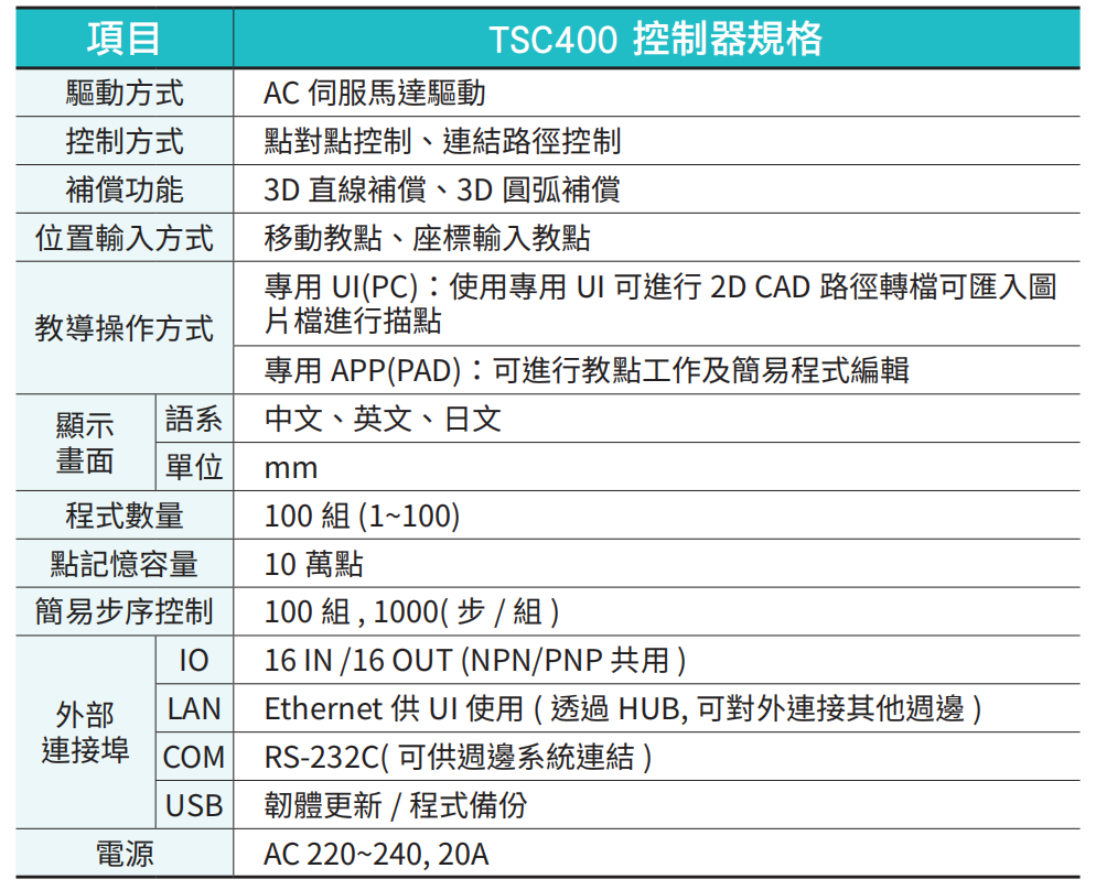 JTHS 雙X軸-4.jpg