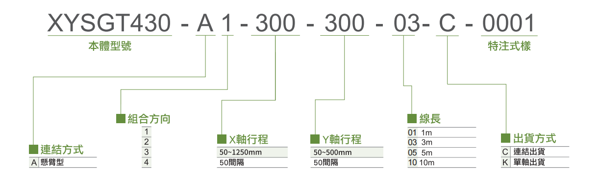 XYSGT430-A 2軸-2.jpg