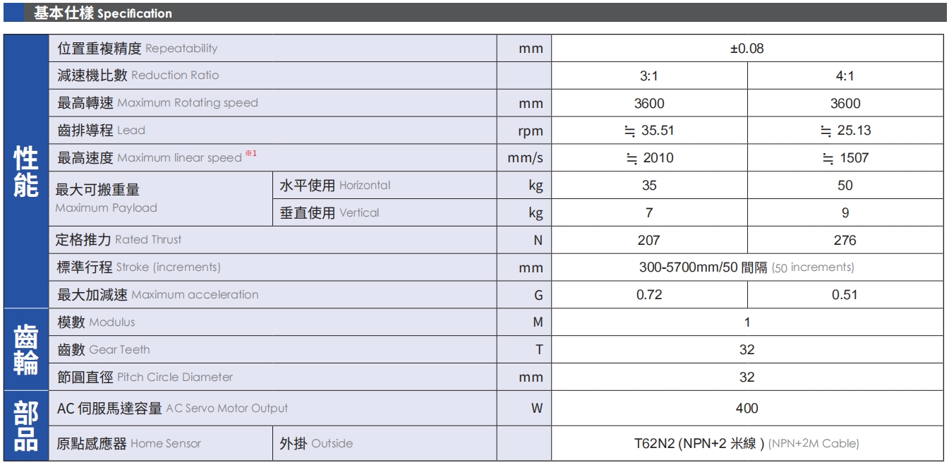 基本式樣.png