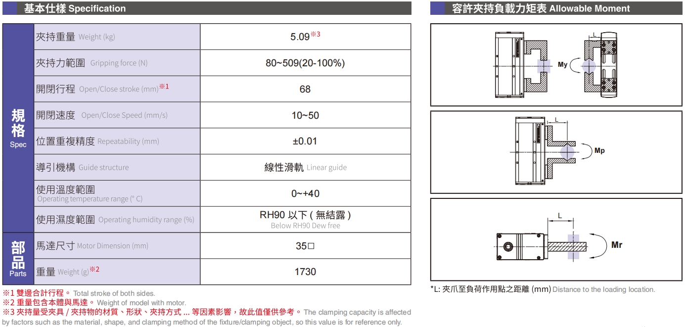 基本式樣.png