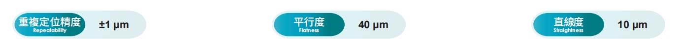 產(chǎn)品參數(shù).png
