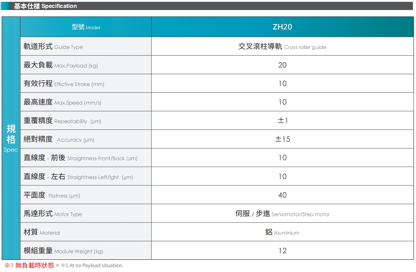 基本式樣.png