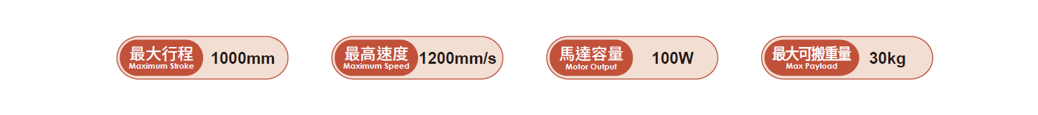 2.產(chǎn)品參數(shù).png