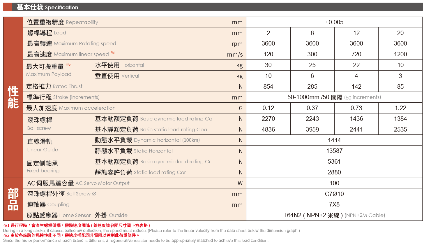 4.基本仕樣.png