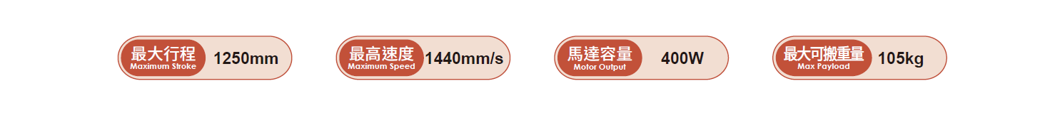 2.產(chǎn)品參數(shù)（馬達(dá)400）.png