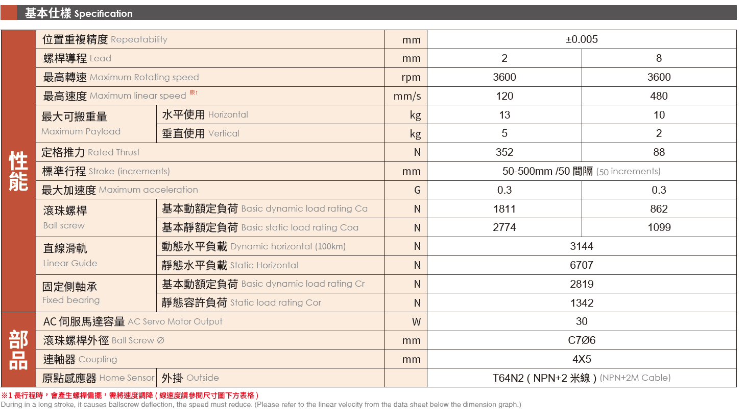 4.基本仕樣.png