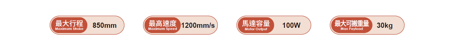 2.產(chǎn)品參數(shù).png