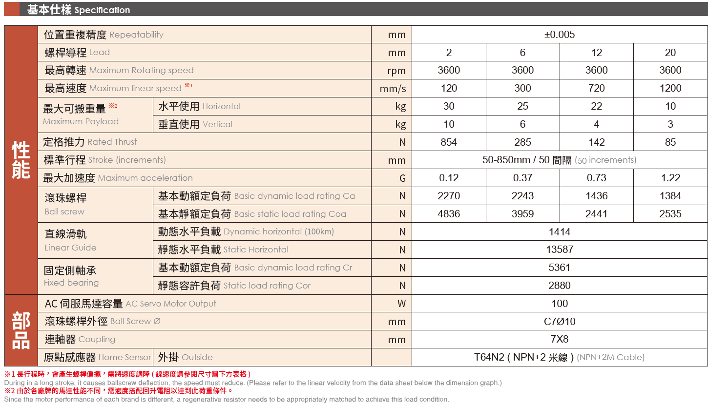 4.基本仕樣.png