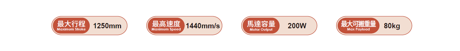 2.產(chǎn)品參數(shù)（馬達200）.png