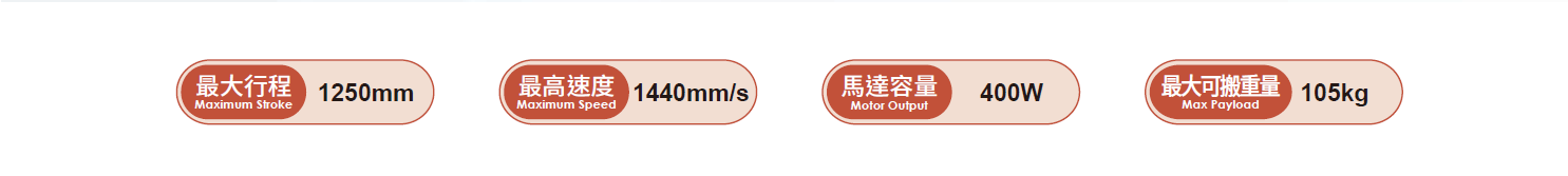 2.產(chǎn)品參數(shù)（馬達(dá)400）.png