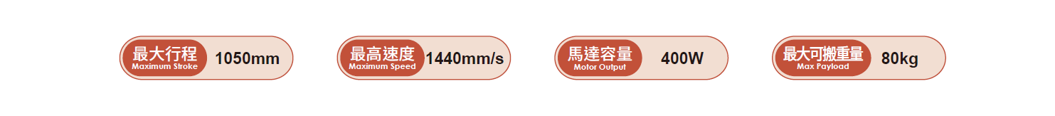 2.產品參數（馬達400）.png