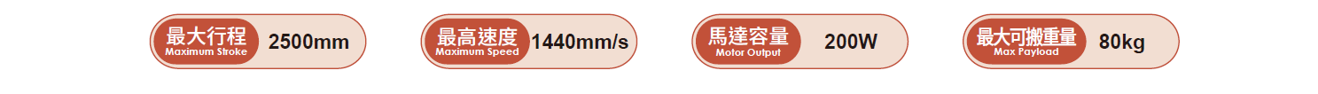 2.產(chǎn)品參數(shù)（200W）.png