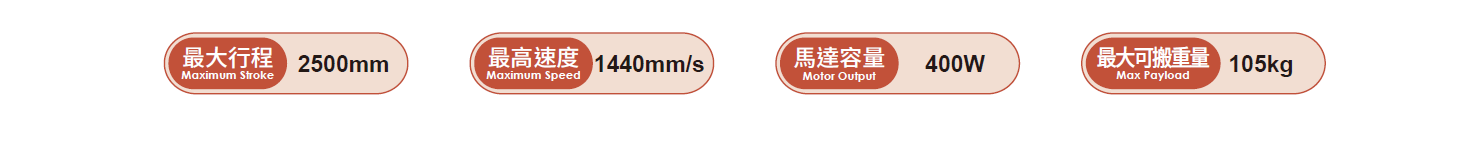 2.產(chǎn)品參數(shù)（400W）.png