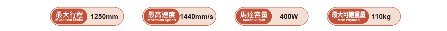 2.產(chǎn)品參數(shù).png