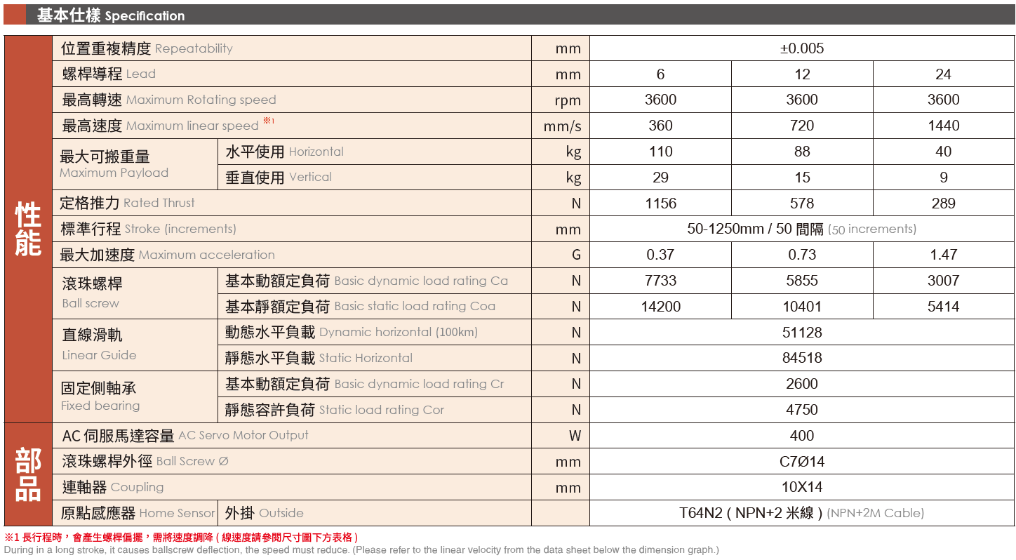 4.基本仕樣.png