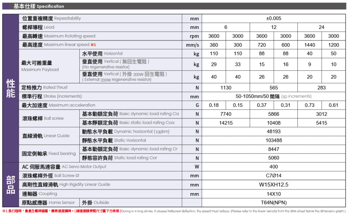 4.基本仕樣.png
