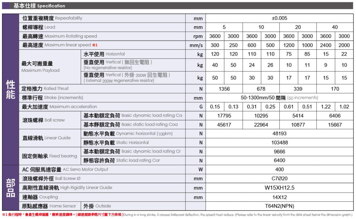 4.基本仕樣.png