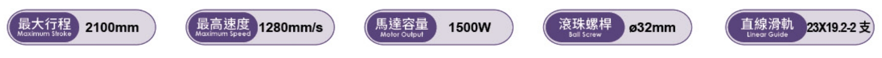 2、產(chǎn)品參數(shù).png