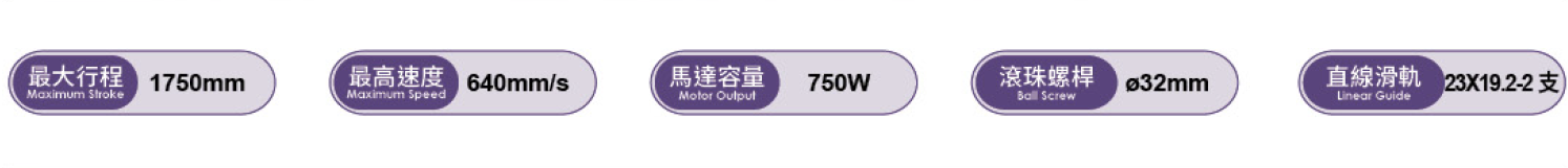 2.產(chǎn)品參數(shù)（馬達(dá)750W）.png