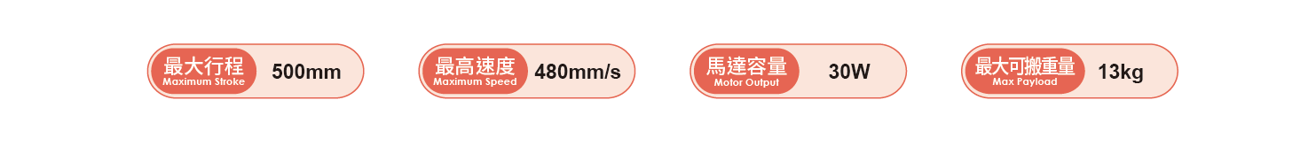 2.產(chǎn)品參數(shù).png