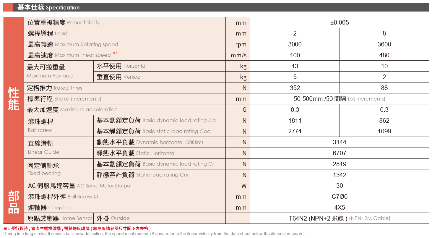4.基本仕樣.png