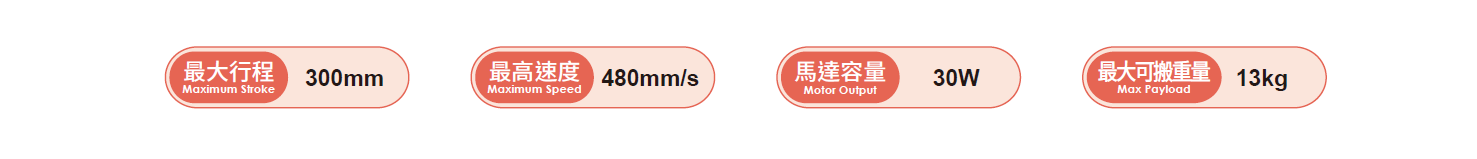 2.產(chǎn)品參數(shù).png