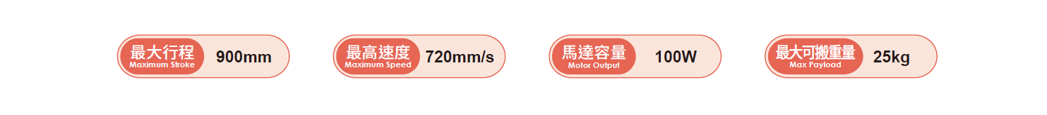 2.產(chǎn)品參數(shù)（馬達100W）.png