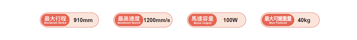 2.產(chǎn)品參數(shù).png