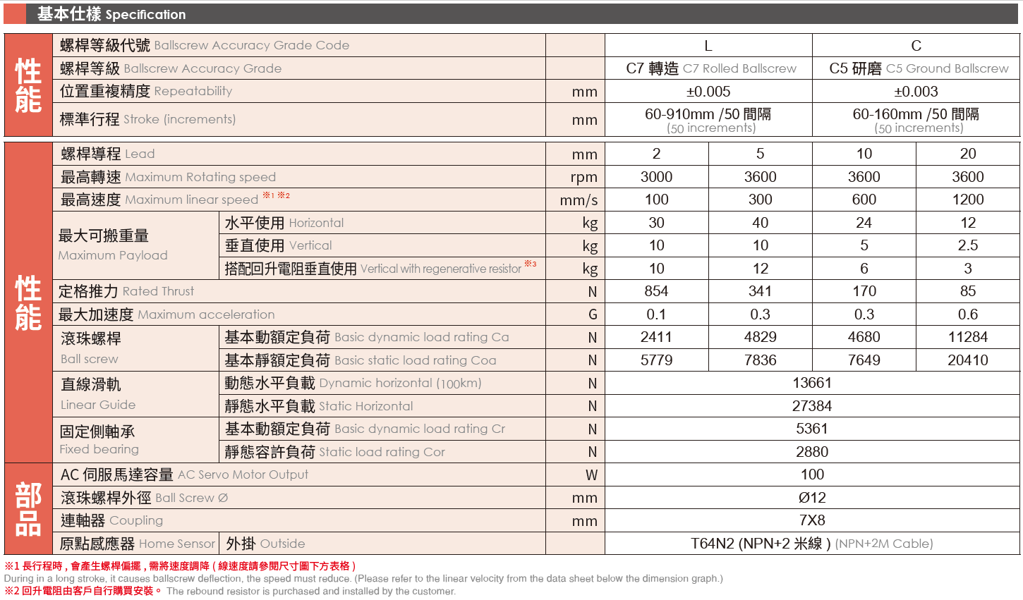 4.基本仕樣.png