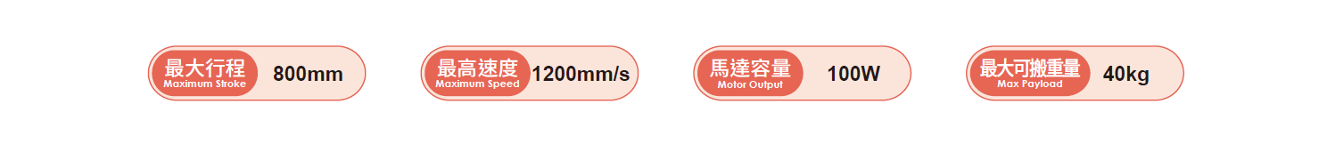 2.產(chǎn)品參數(shù).png