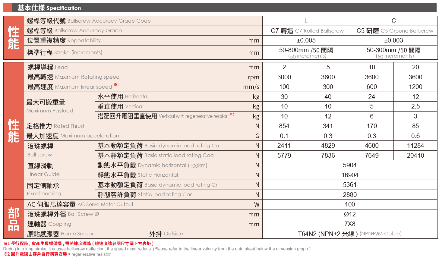 4.基本仕樣.png