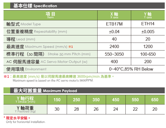4.基本仕樣.png