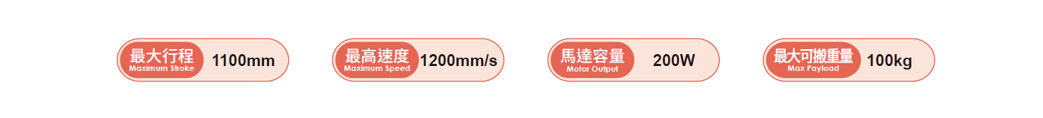 2.產(chǎn)品參數(shù)（馬達(dá)200W).png
