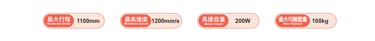 2.產(chǎn)品參數(shù)（200W）.png