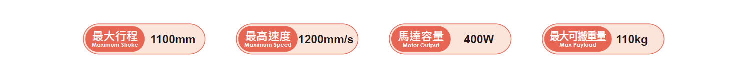 2.產(chǎn)品參數(shù)（400W）.png