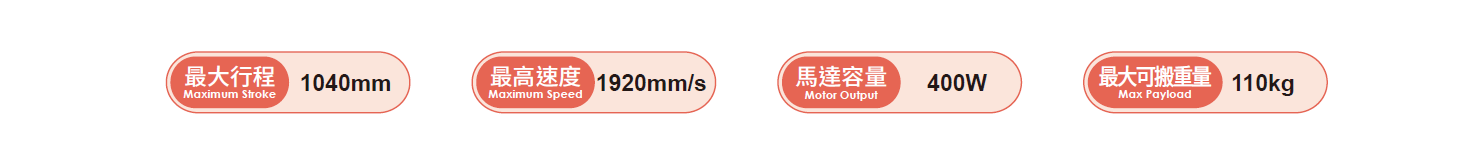 2.產(chǎn)品參數(shù).png