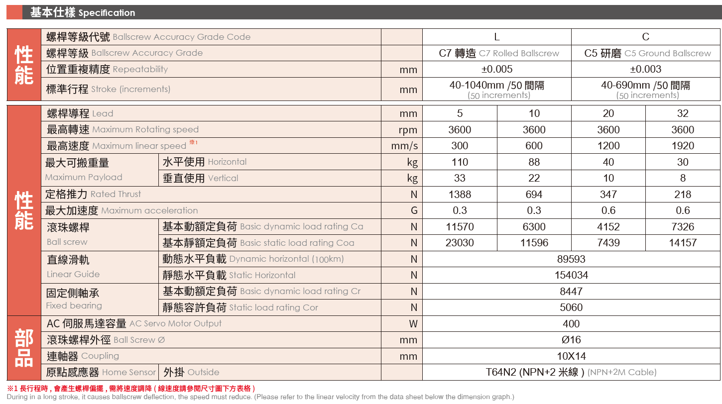 4.基本仕樣.png