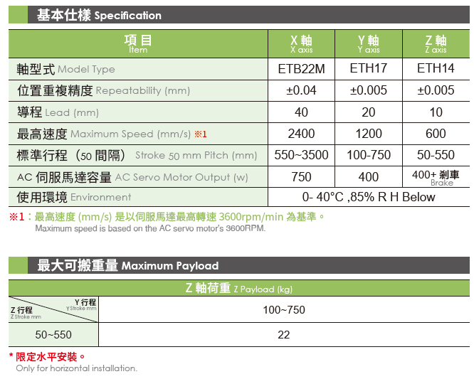 4.基本仕樣.png