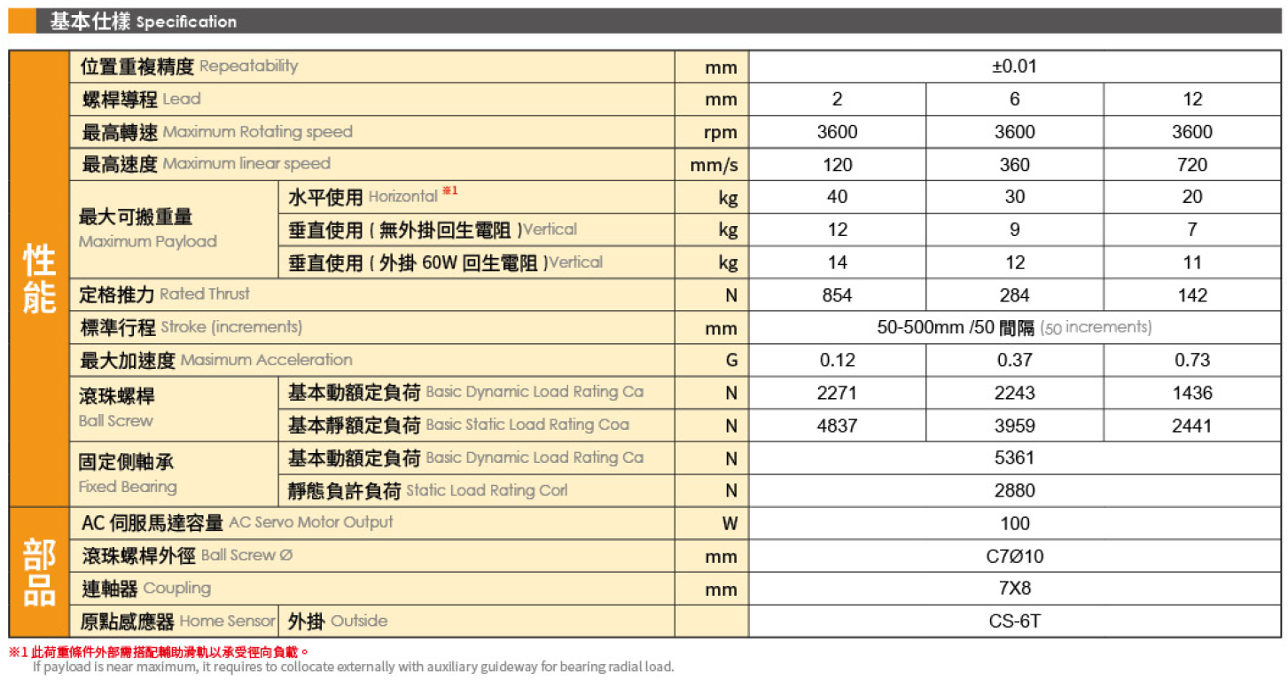 4.基本仕樣.png