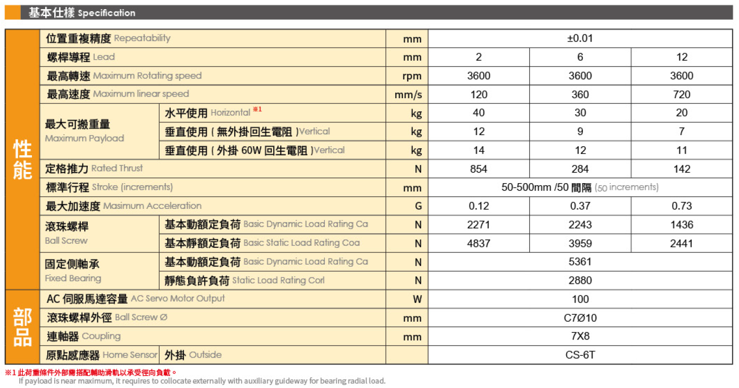 4.基本仕樣.png