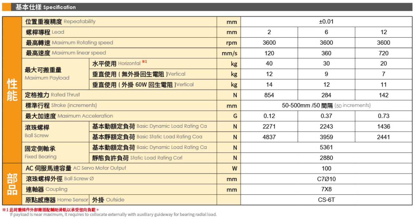 4.基本仕樣.png