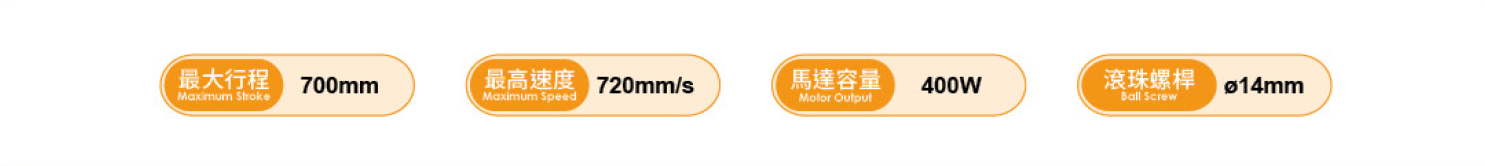 2.產(chǎn)品參數(shù).png