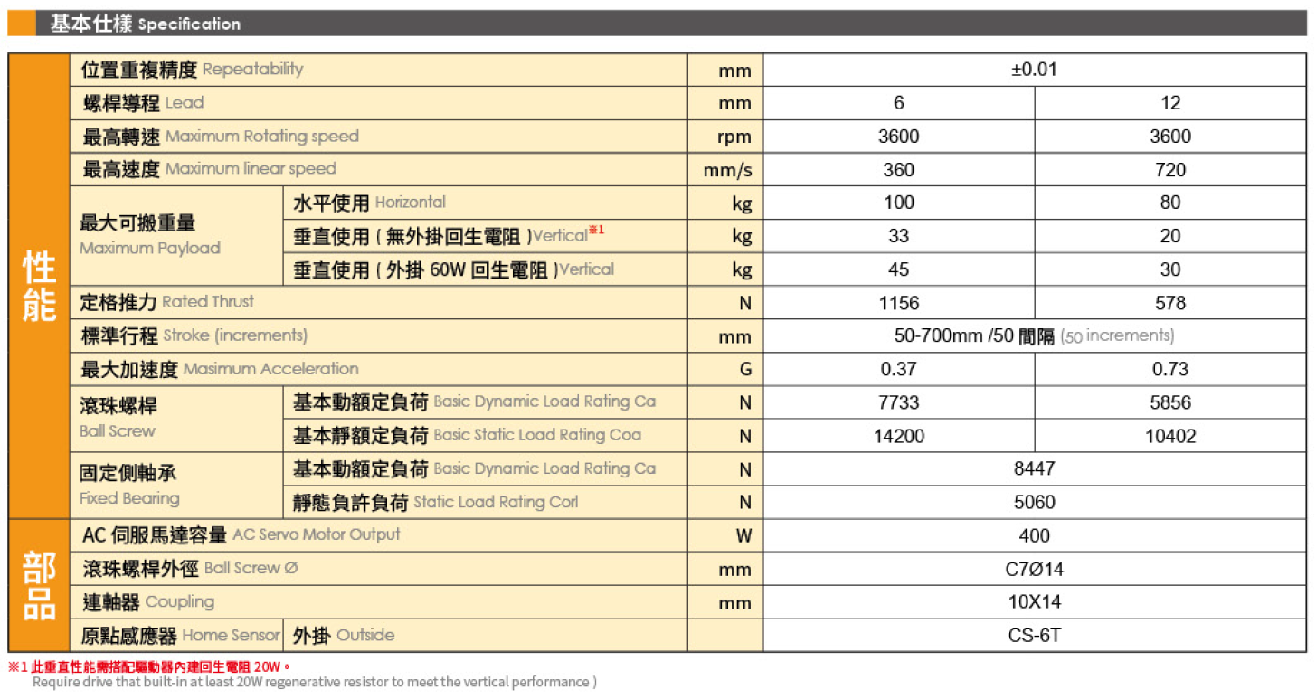 4.基本仕樣.png
