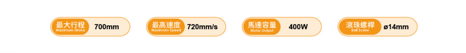 2.產(chǎn)品參數(shù).png