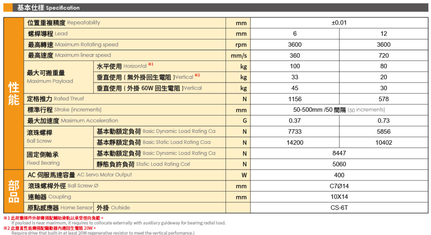 4.基本仕樣.png