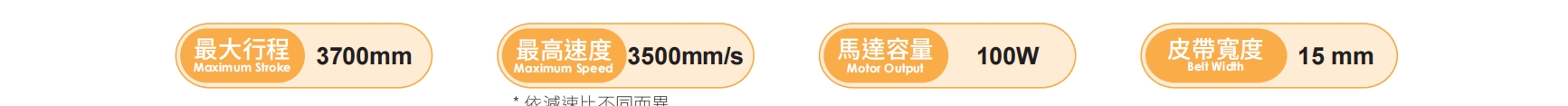2、產(chǎn)品參數(shù).png
