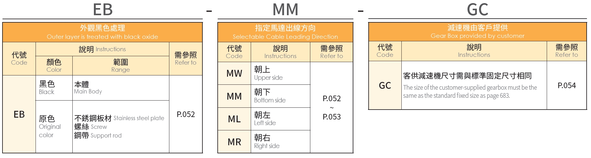7、選配.png